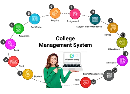 Scientific study College Management Software