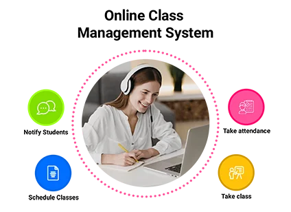 Scientific study online class management software