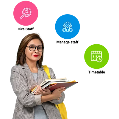 Scientific Study staff management software